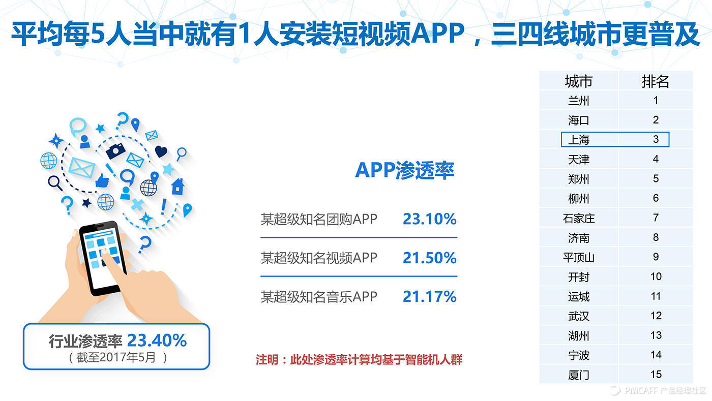 怎样发快手作品上热门_赞达拉战争斥候连续刷了俩_快手连续几个赞上热门