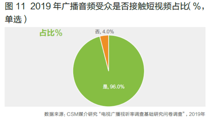 怎样发快手作品上热门_赞达拉战争斥候连续刷了俩_快手连续几个赞上热门