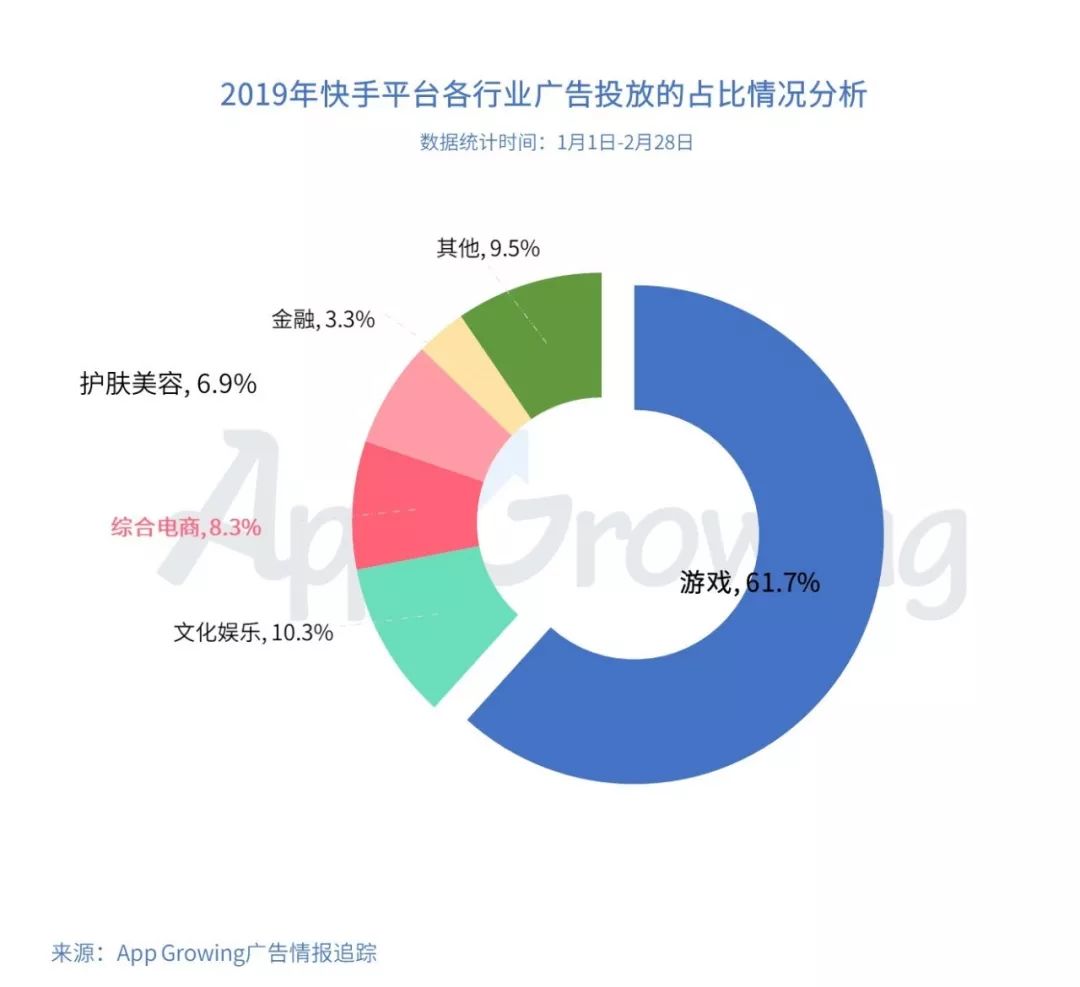 微博莫名点赞怎么解决_快手点赞限制怎么解决_微信精选留言点赞刷赞