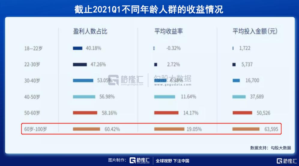 微信朋友圈里点赞收费吗_微信点赞回赞免费软件_快手点赞朋友圈