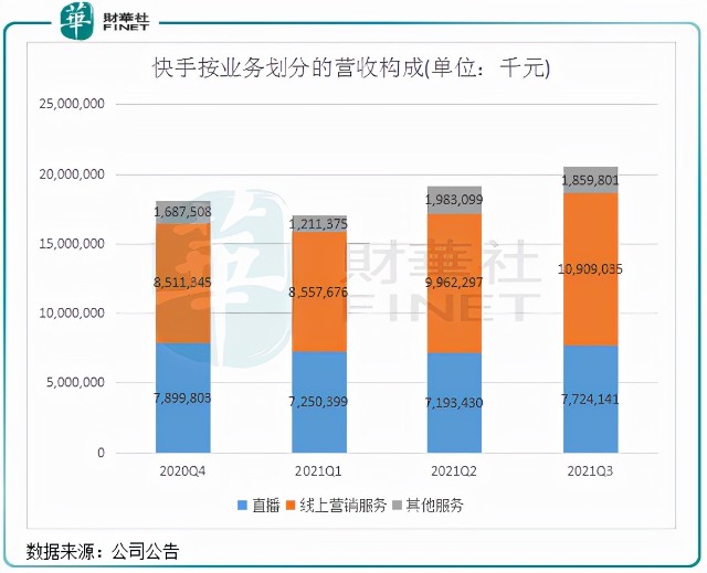 qq刷赞工具 qq名片刷赞精灵_快手刷赞评论_微博评论怎么刷赞