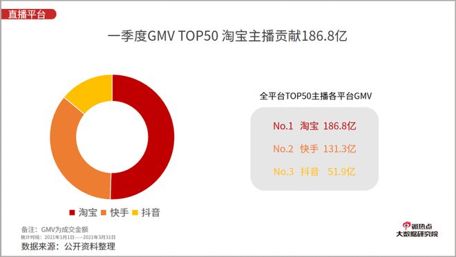 微博评论怎么刷赞_qq刷赞工具 qq名片刷赞精灵_快手刷赞评论