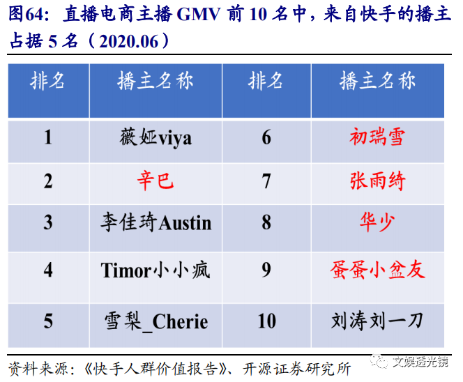 我想取消快手点赞_微博怎么取消首页点赞_yy点赞神曲如何取消