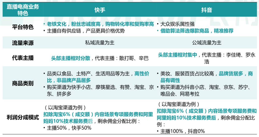 2018快手刷赞便宜_卡盟刷快手粉丝怎么刷_广东刷赞点赞软件