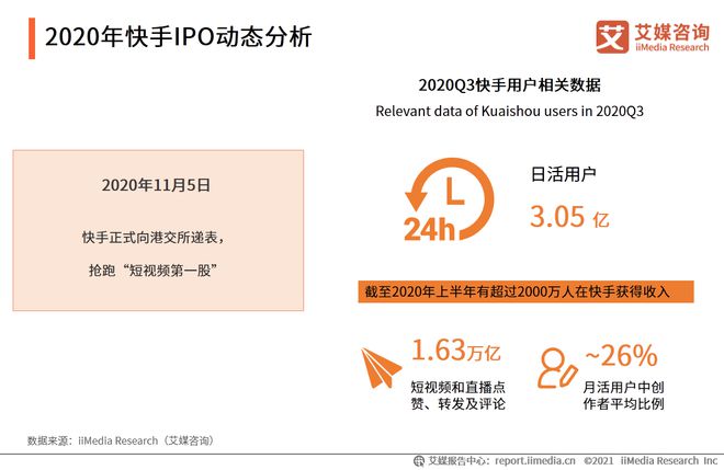 点赞赚钱一个赞6分钱_快手点赞数限制_天天有人赞我却不加赞数