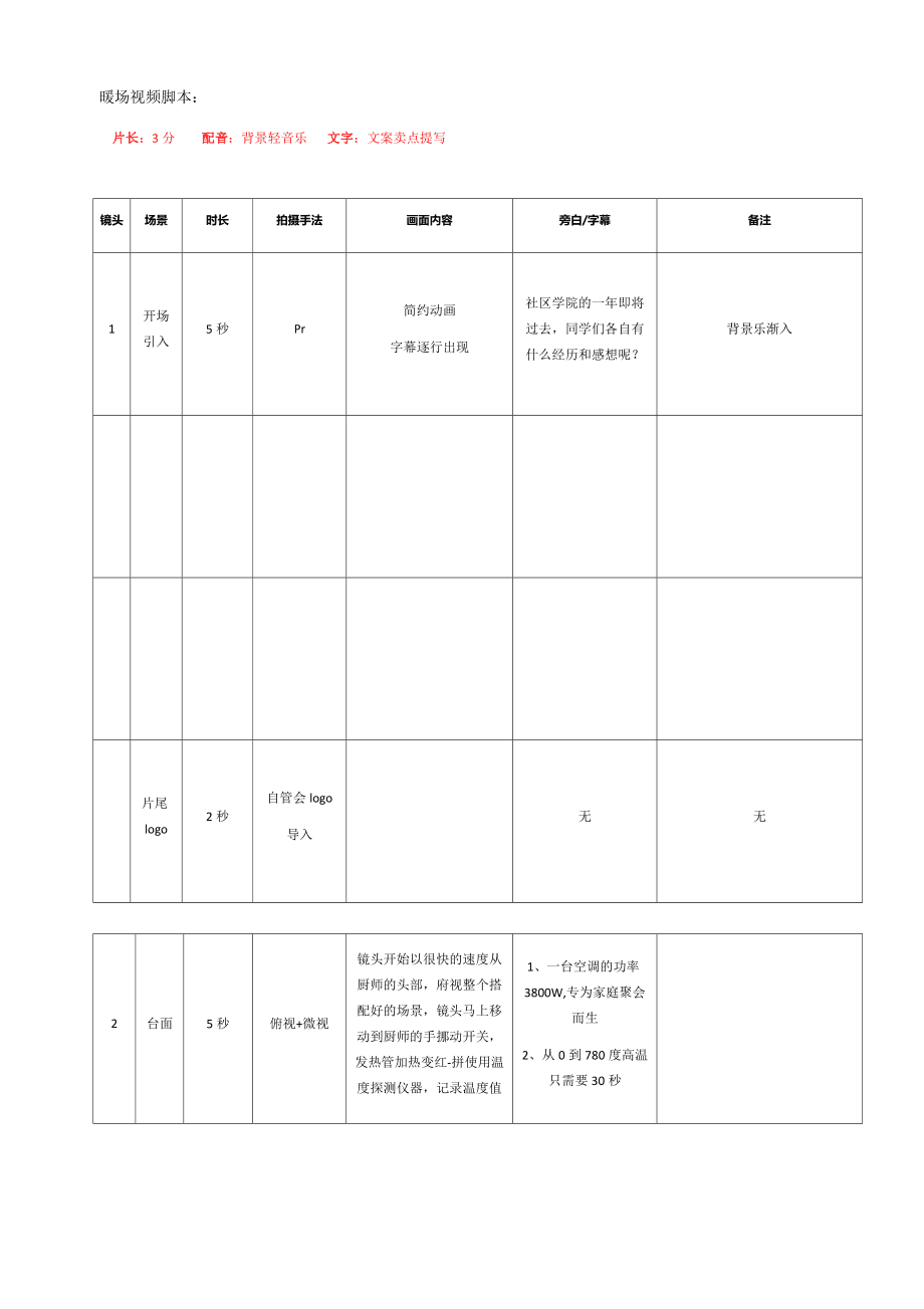 快手自动播放点赞视频_广东刷赞点赞软件_真空直播视频凸点快手