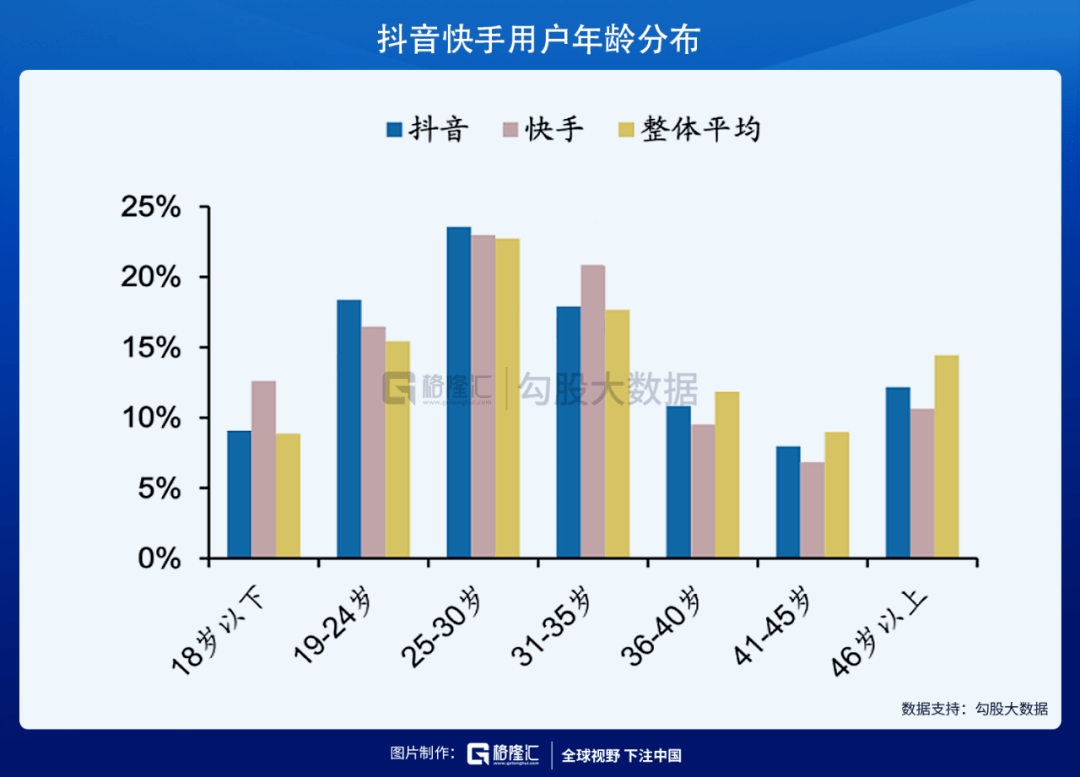 快手怎么上热门涨粉丝_上买快手赞的是真的吗_快手上热门有什么好处