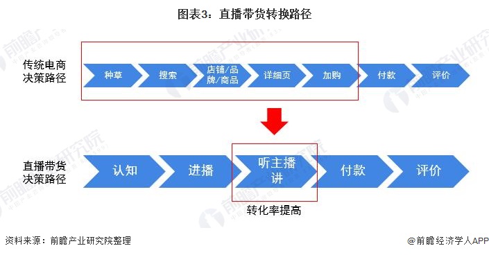 点赞赚钱一个赞6分钱_快手买点赞评论_广东刷赞点赞软件