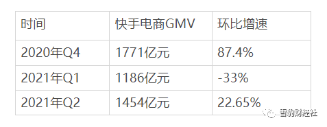 广东刷赞点赞软件_快手里面赞视频怎么删_快手点赞业务