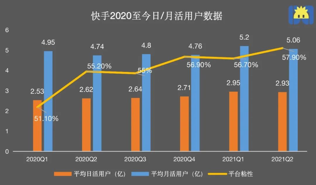 快手里面赞视频怎么删_广东刷赞点赞软件_快手点赞业务