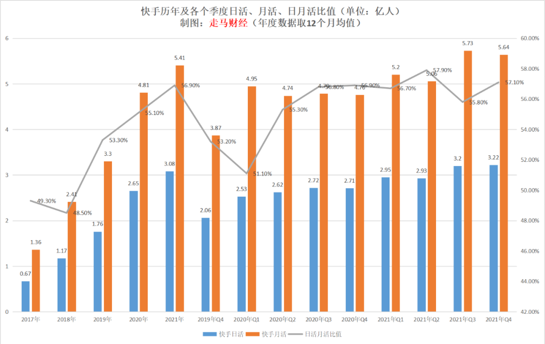 广东刷赞点赞软件_快手里面赞视频怎么删_快手点赞业务