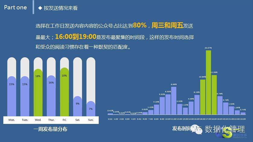 名片刷赞平台_快手刷粉平台_快手刷赞平台网站