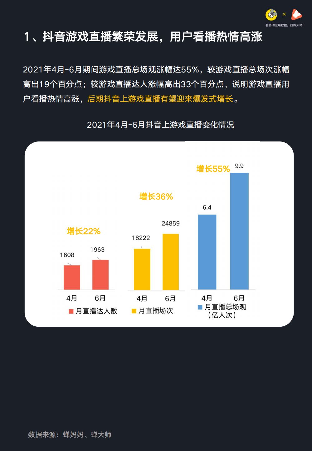 抖音短视频教怎么抖屏_抖音点赞兼职是真的吗_刷抖音快手赞