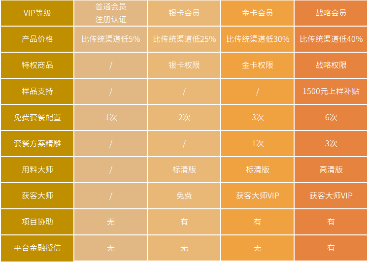 快手里面赞视频怎么删_快手点赞有钱的么_qq名片赞快速点赞软件