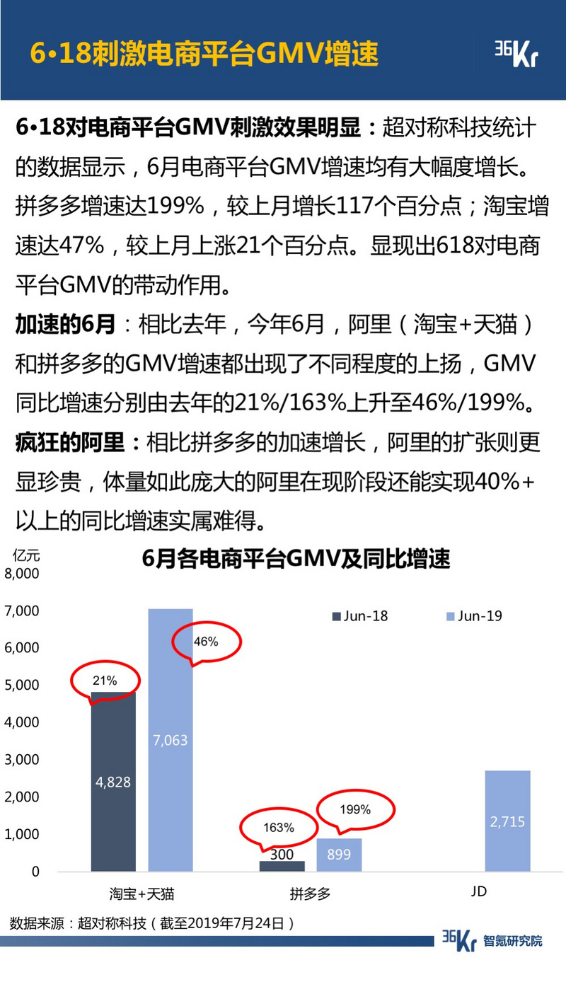 快手app跑男植入_快手美剧app_快手有赞app