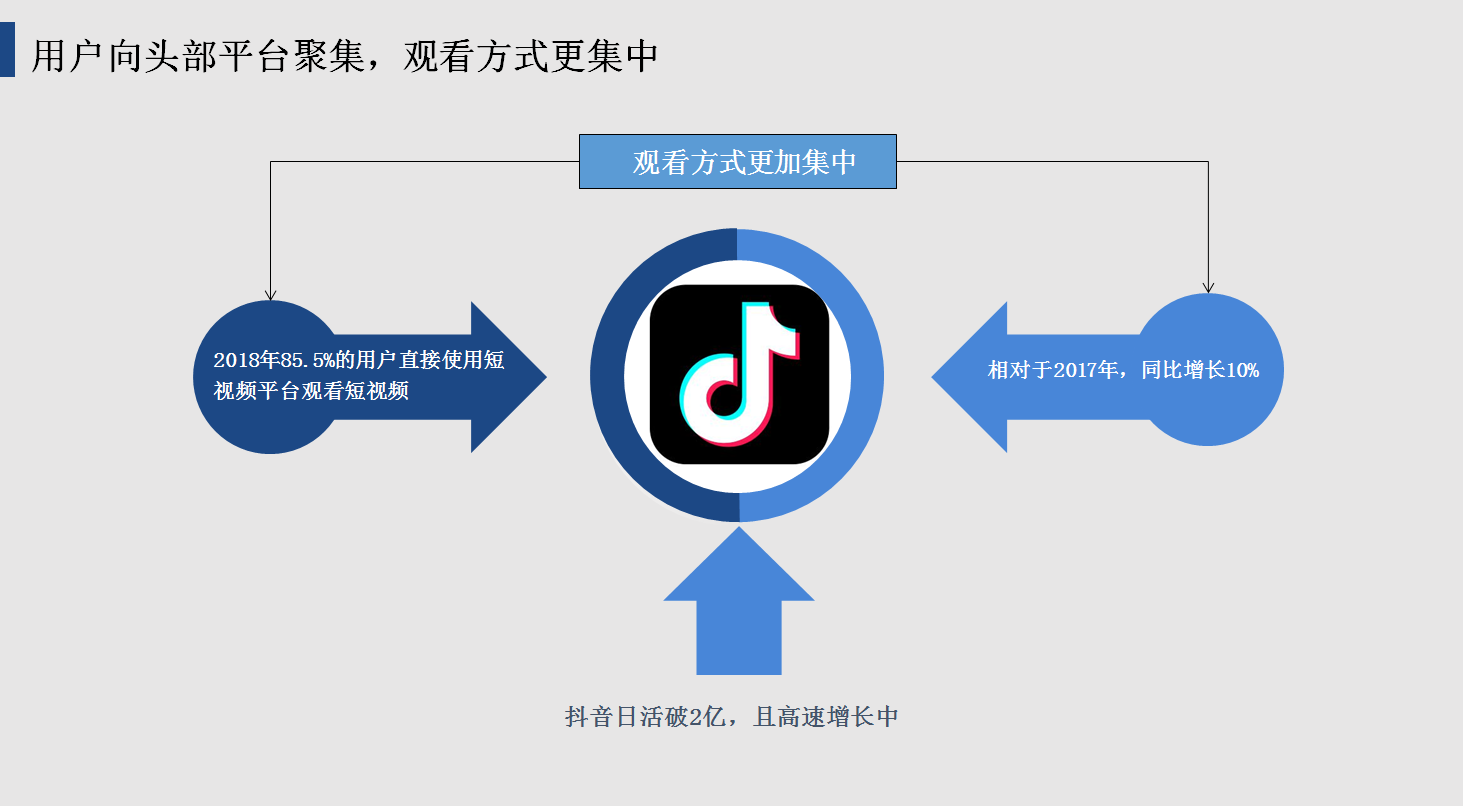 亿品赞app_快手有赞app_成版人快手app破解版百度云