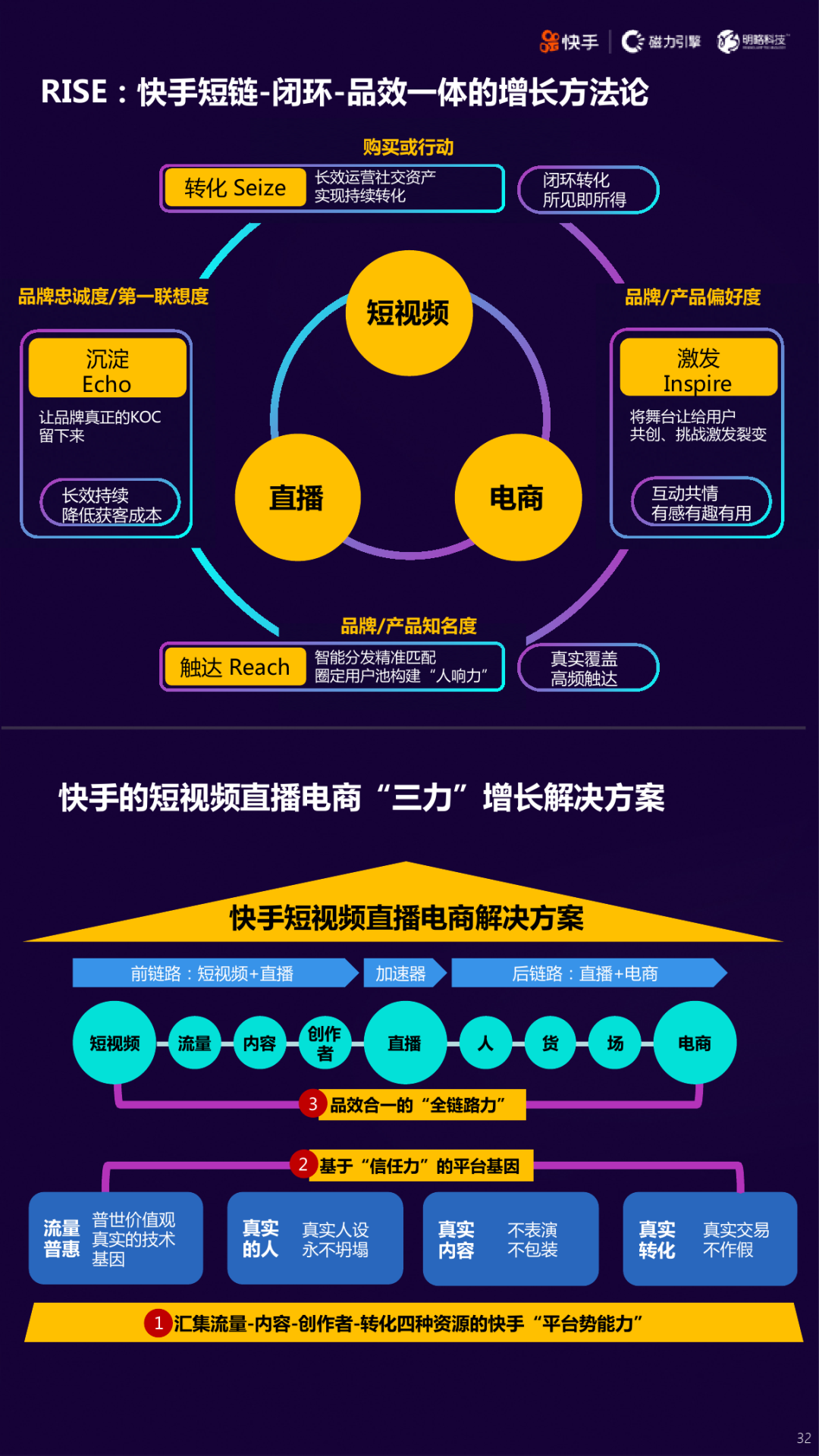 木点乐风点赞网_快手里面赞视频怎么删_快手点赞突破五百万