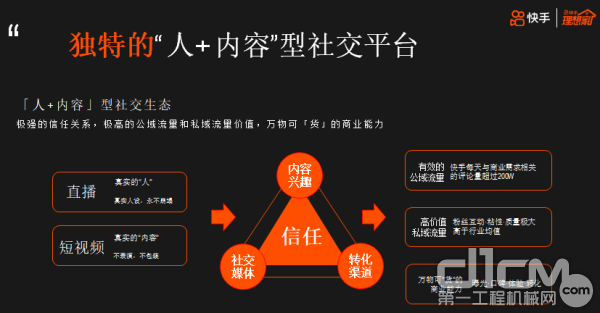 快手看片与快手下载有什么区别_快手买的赞_快手红人快手id