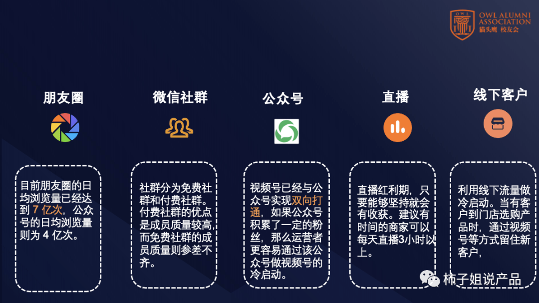 快手点赞数限制_a是数轴上表示-30的点,b是数轴上表示10的点_大众点评点赞数