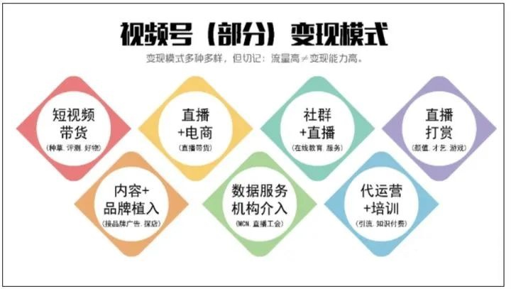 a是数轴上表示-30的点,b是数轴上表示10的点_大众点评点赞数_快手点赞数限制