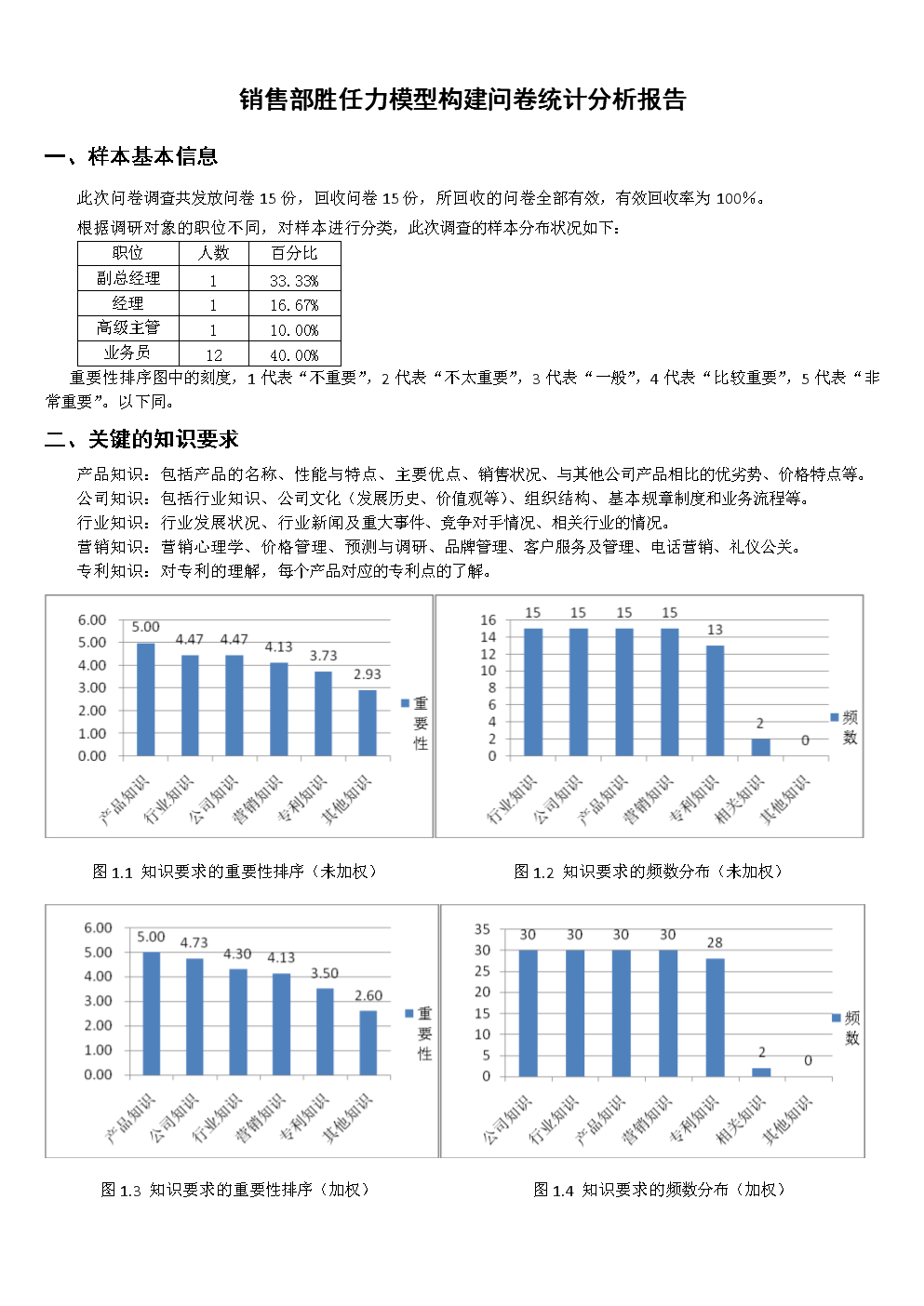 qq名片赞刷器苹果版_qq刷赞器_快手刷点赞器苹果版