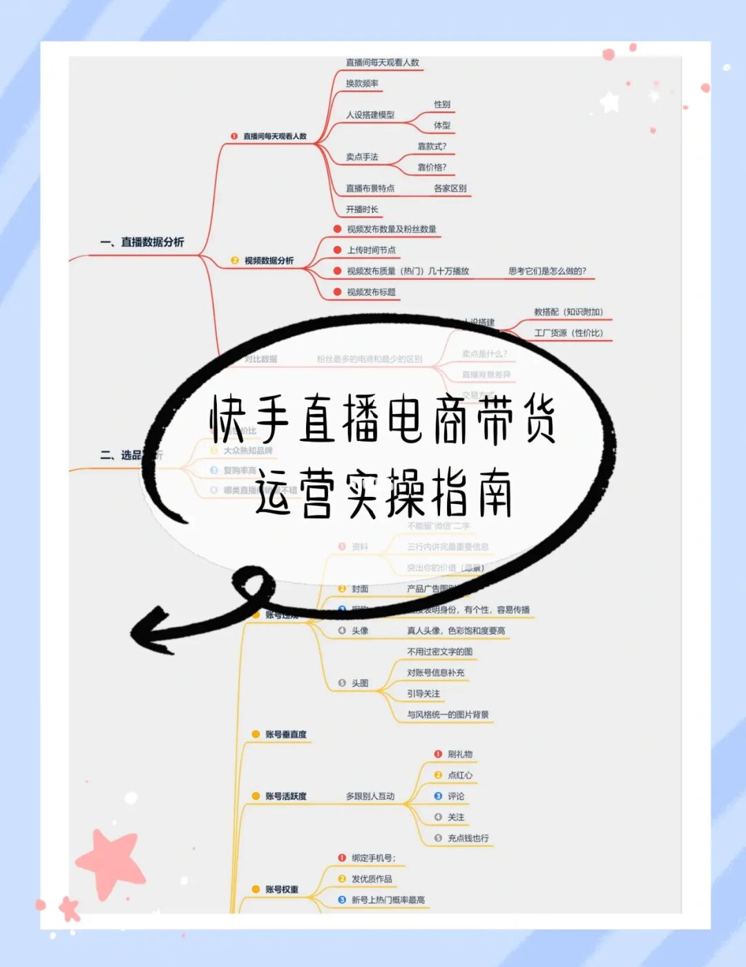 qq里面哪里可以买赞_快手怎么买粉丝可靠吗?_快手赞淘宝买