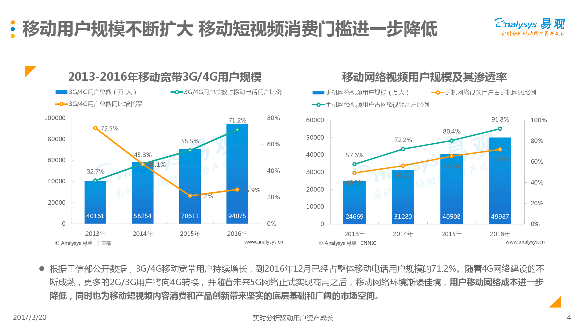 微信精选留言点赞刷赞_快手怎么给别人点粉丝_快手买点赞app