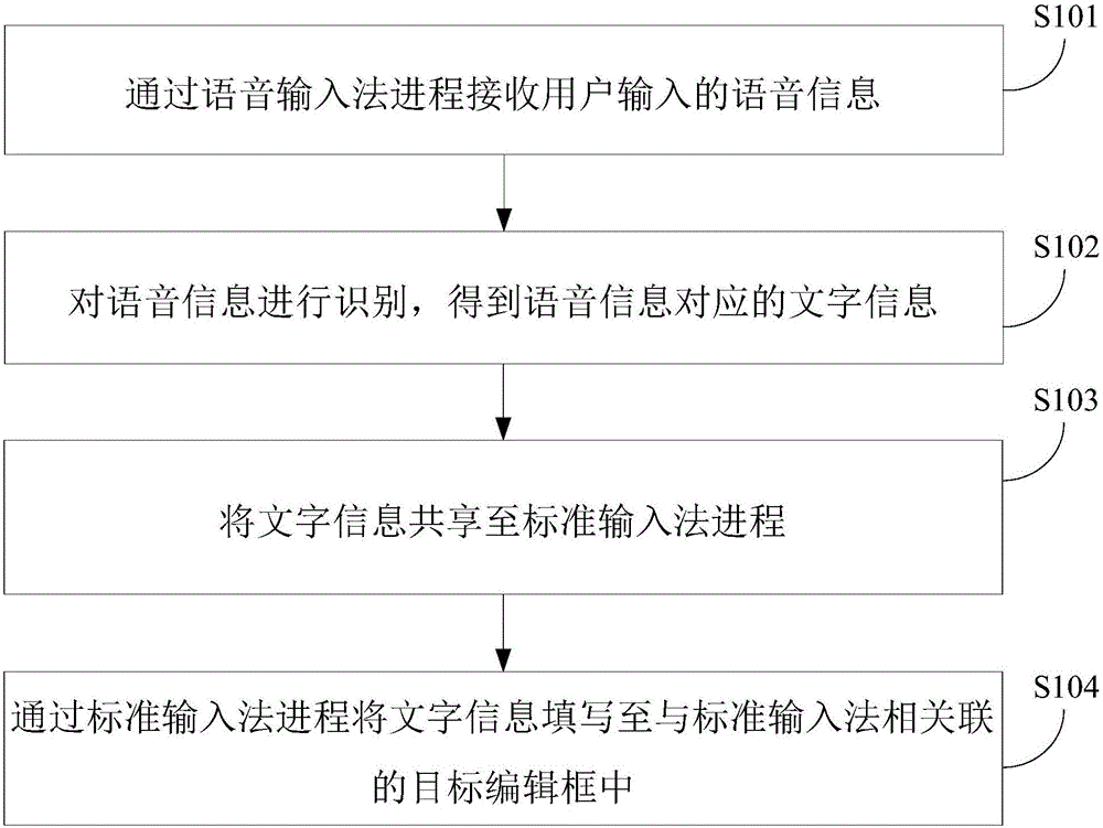 刷赞软件免费版2013 qq名片刷赞软件_快手刷热评赞软件_赞最多上不了热评