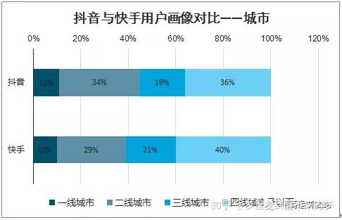 快手看片为什么一直下载请求中_微信点赞回赞免费软件_快手请求点赞的图