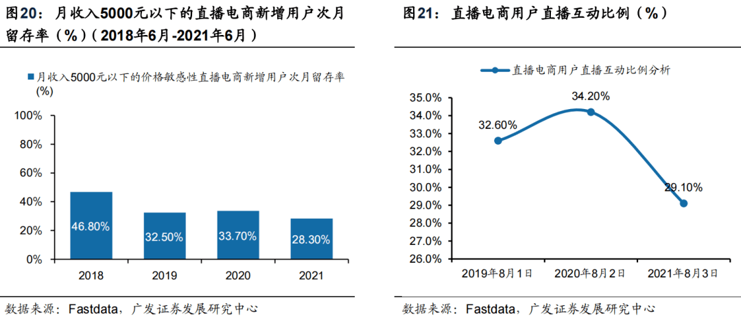 杭州魔筷最新招聘_快手电商有赞魔筷_皮皮鲁和魔筷