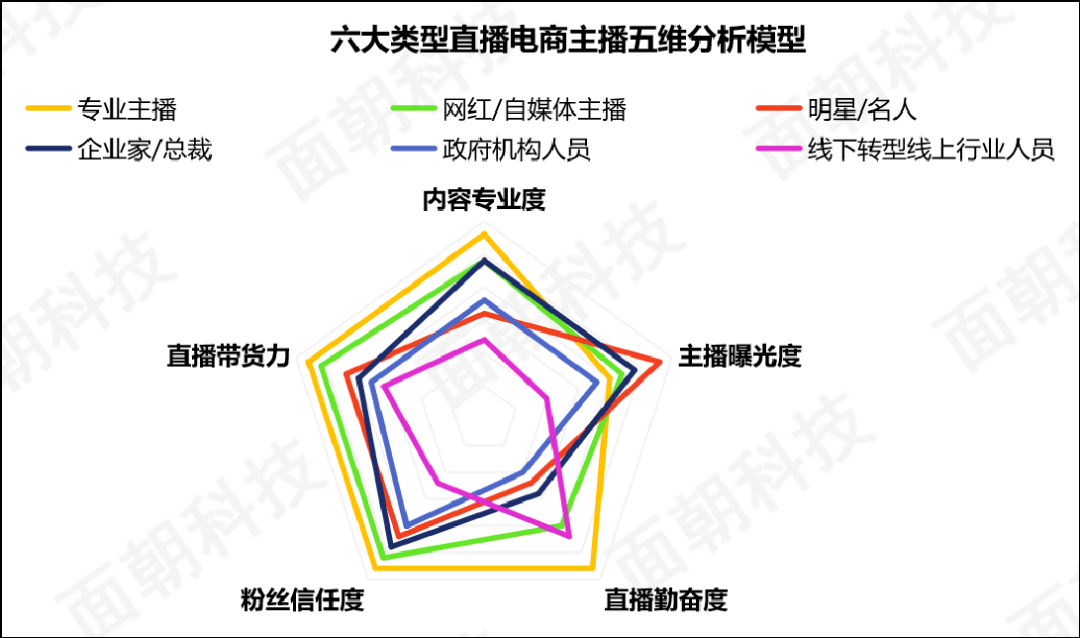 杭州魔筷最新招聘_皮皮鲁和魔筷_快手电商有赞魔筷