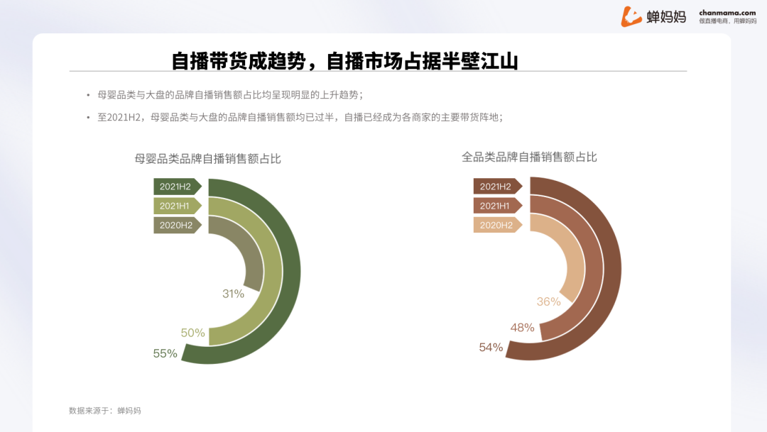 为什么去淘宝买yy号_去淘宝买快手赞_快手买粉丝