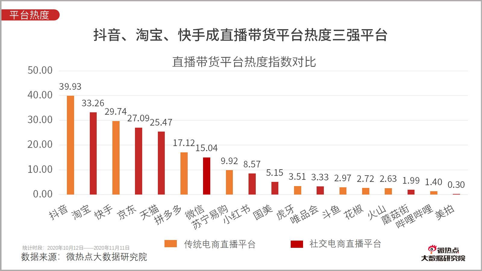 快手如何点赞作品_刘诗诗劈腿吴奇隆点赞_微信点赞互赞群