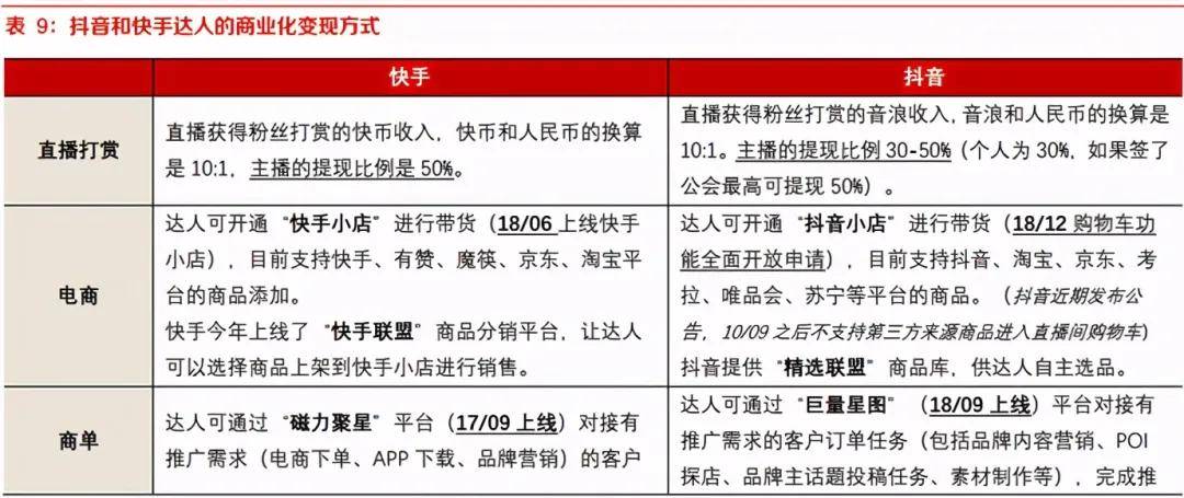 微信点赞群_快手抖音点赞群_微信点赞群2016