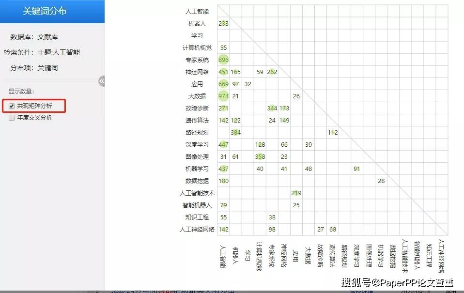 刷快手评论点赞置顶链接_微信文章评论点赞软件_qq手机赞刷赞软件