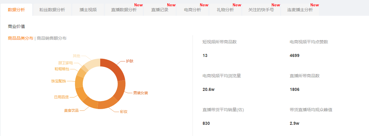 快手里面赞视频怎么删_苍井空等108个人赞过_快手赞过的作品没了