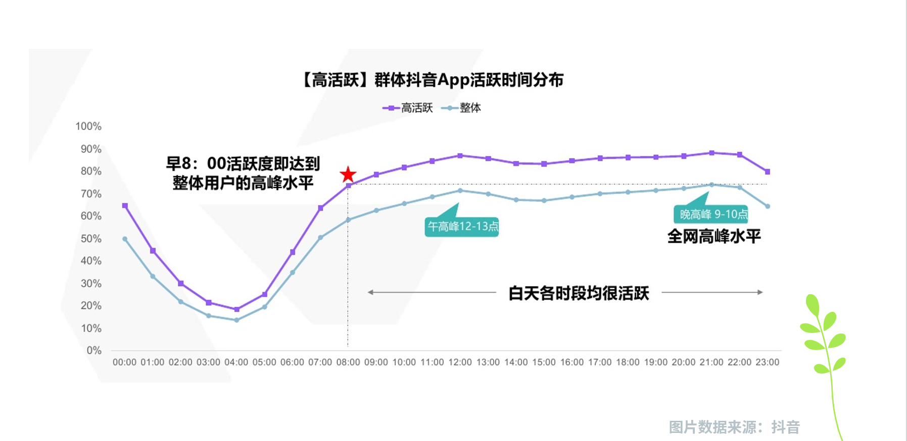 新浪微博评论点赞软件_快手评论点不了赞_微信文章评论点赞软件