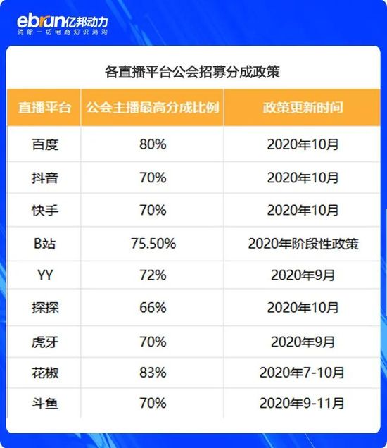 快手点赞突破五百万_微信图片点赞怎么能得更多赞_木点乐风点赞网