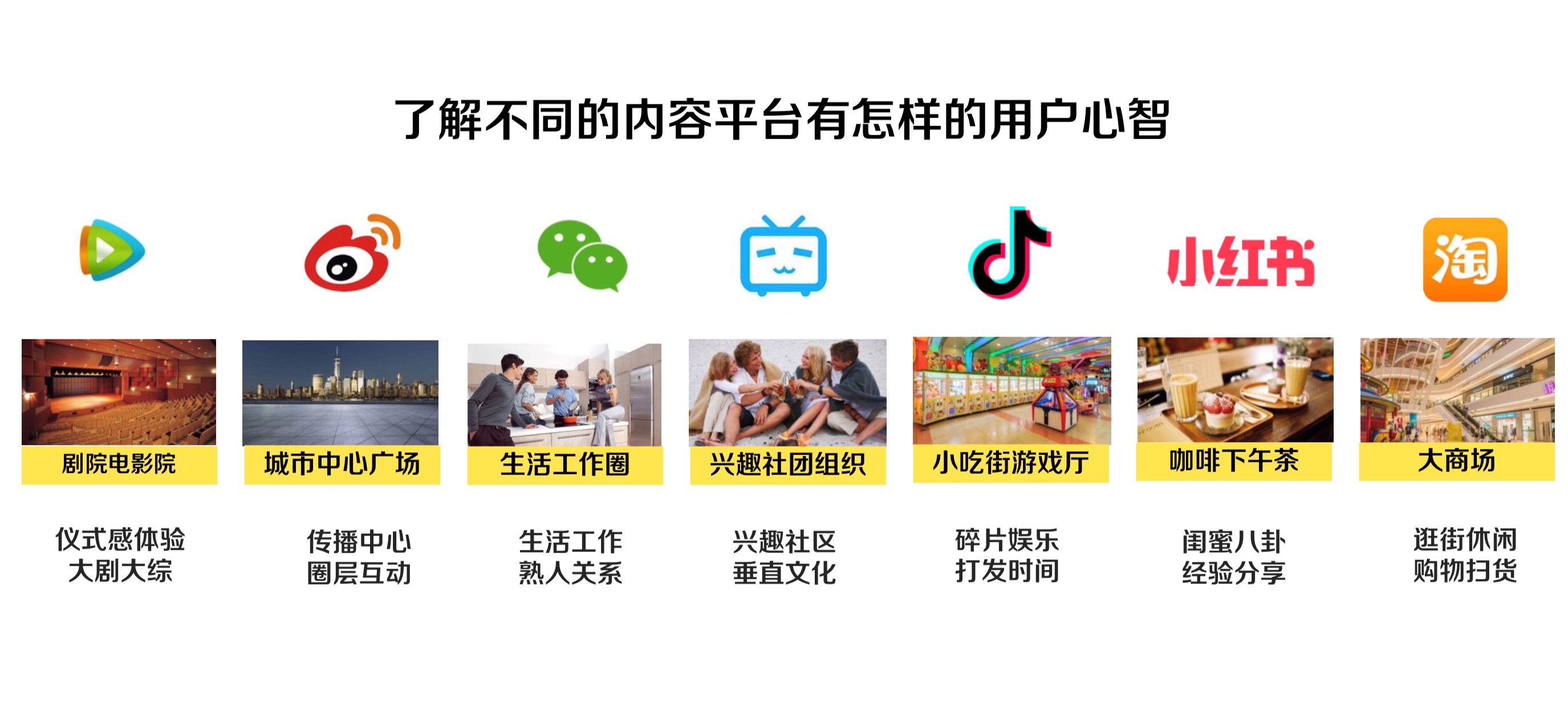 抖音抖屏教程_抖音app是哪个公司的_抖音快手点赞APP