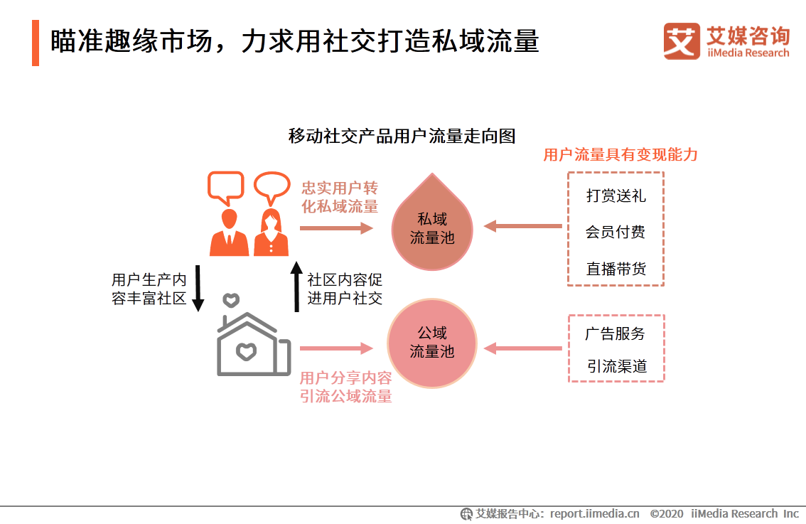 如何取消qq空间的点赞人_微信点赞回赞免费软件_快手被神秘人点赞