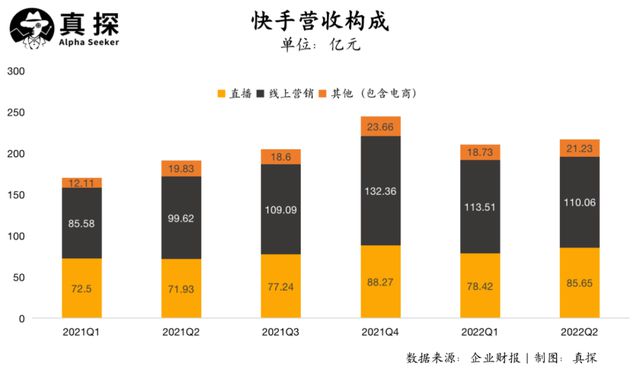 快手被神秘人点赞_如何取消qq空间的点赞人_微信点赞回赞免费软件