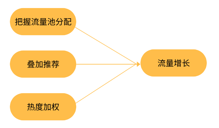 快手外星人陈山快手号_快手冲赞_快手上的苏航快手号