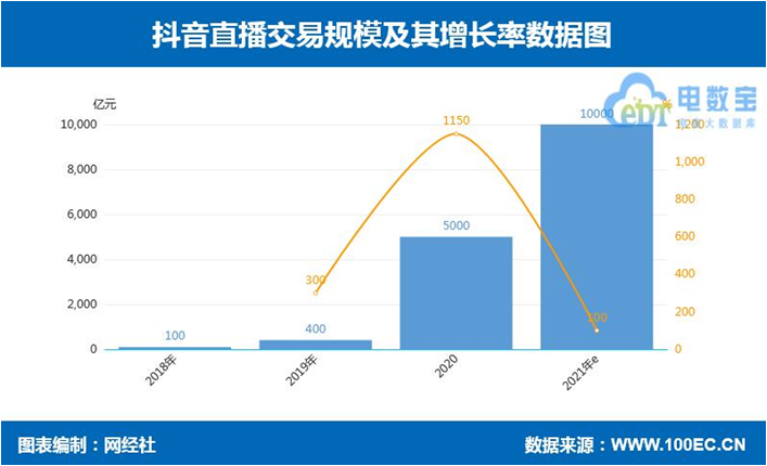 快手伴侣有苹果版吗_快手与有赞合作_快手多少赞能上热门