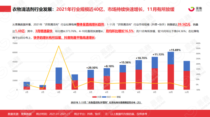 快手伴侣有苹果版吗_快手与有赞合作_快手多少赞能上热门