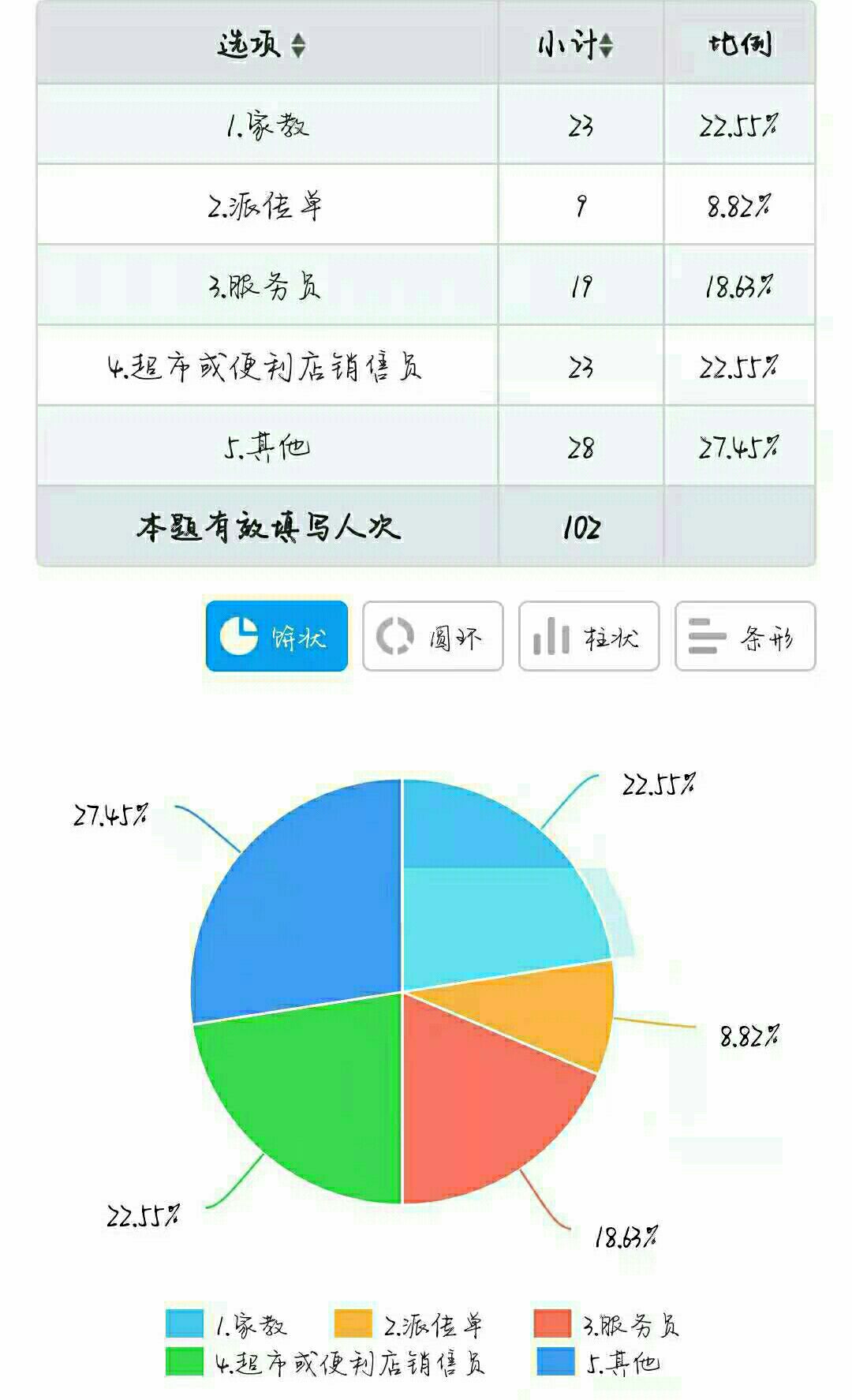 微信精选留言点赞刷赞_tgp能关闭点赞弹窗吗_快手点赞能赚多少钱