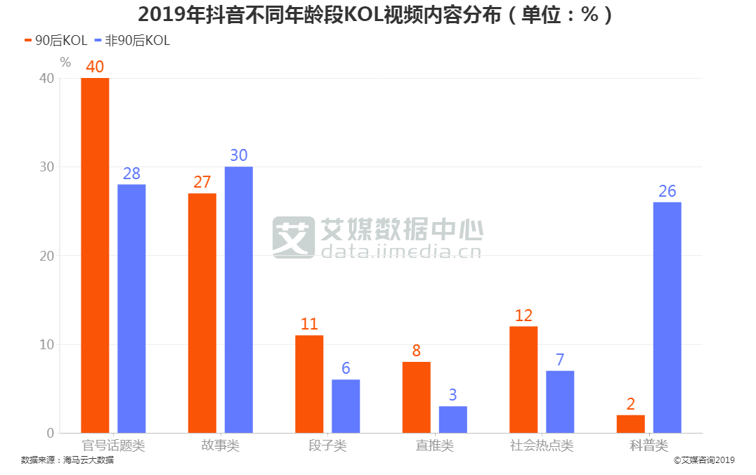 快手神秘人点赞上热门_点赞热门说说_人人网怎么取消点赞