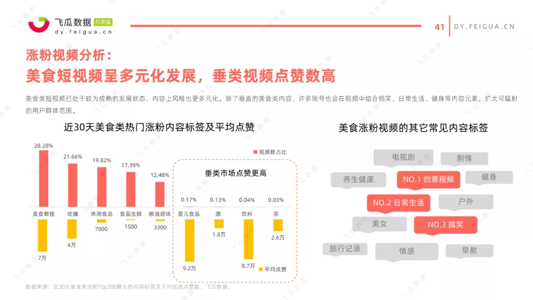 点赞热门说说_快手神秘人点赞上热门_人人网怎么取消点赞