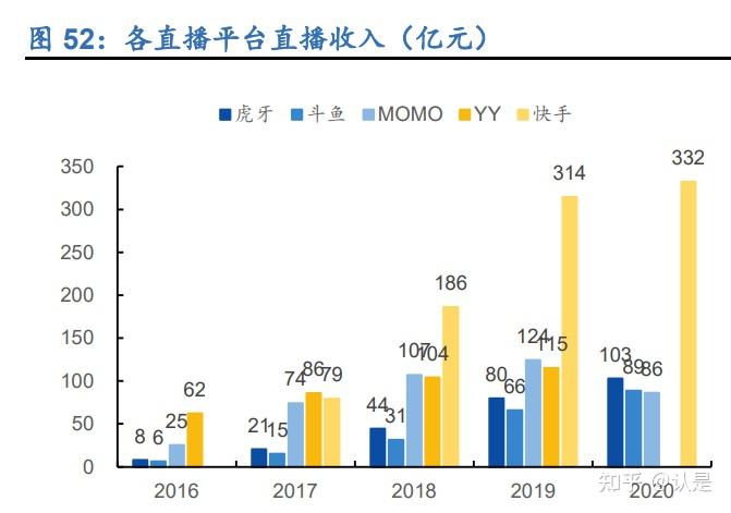 微博怎么取消首页点赞_朋友圈取消点赞 提示_快手点赞能取消不