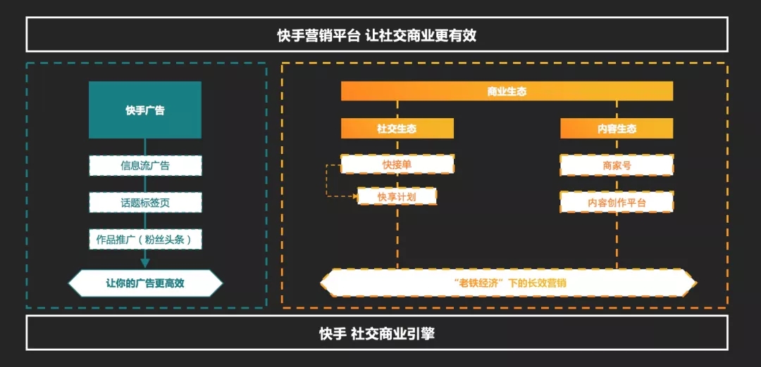 快手点赞能取消不_微博怎么取消首页点赞_朋友圈取消点赞 提示