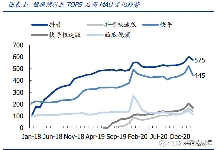 微博怎么取消首页点赞_快手点赞能取消不_朋友圈取消点赞 提示